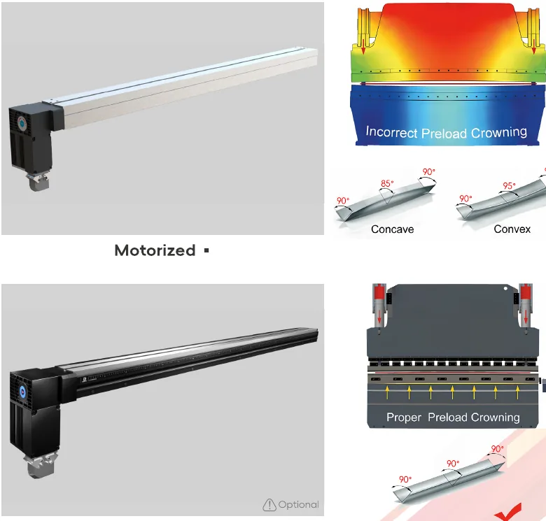 WOTIAN CNC crowning compensation system for press brake